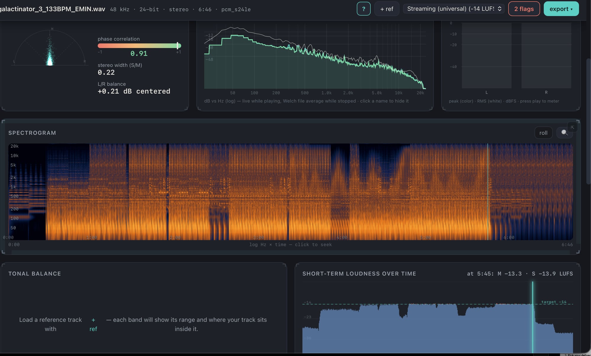 Plumb spectrogram view with phase correlation, stereo field, spectrum, tonal balance, and short-term loudness over time